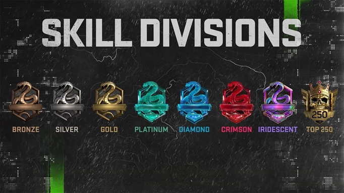 mw2-ranked-play-skill-divisions