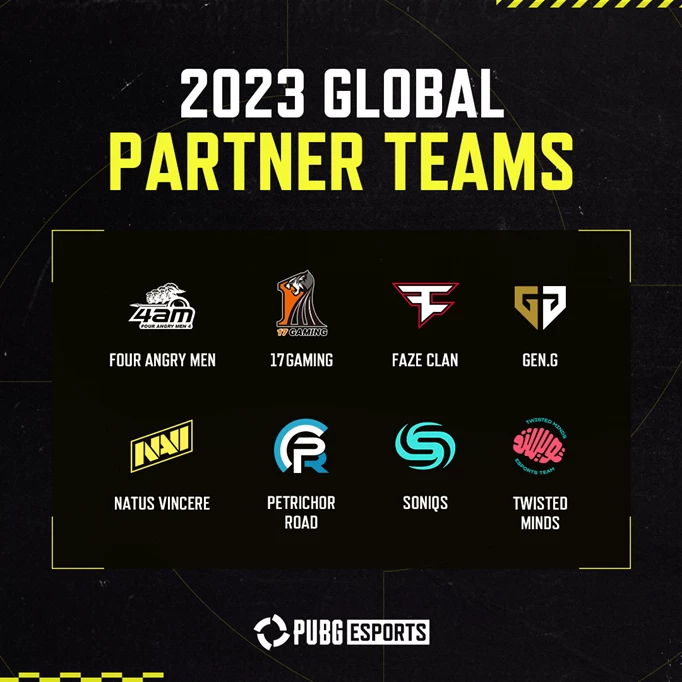 2023 Global Partner Teams for the PUBG Tour