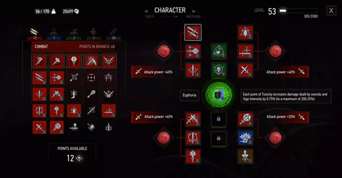 The Witcher 3 Death March Build: Abilities